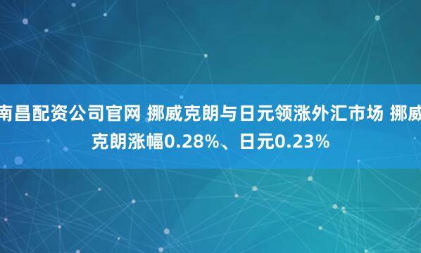 南昌配资公司官网 挪威克朗与日元领涨外汇市场 挪威克朗涨幅0.28%、日元0.23%